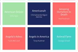 LitCharts is a great free app for literature